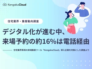 ＜工務店の集客チャネル調査2025＞デジタル化が進む中、来場予約の約16％は電話経由