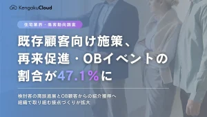 ＜工務店定点調査2026＞既存顧客向け施策、再来促進・OBイベントの割合が47.1％